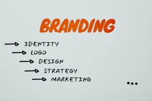 Web design branding
