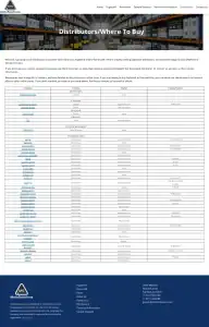 A website page lists distributors for a company’s products, organized by country in a large table. The header features navigation links and a logo. The background shows shelves with boxes in a warehouse.